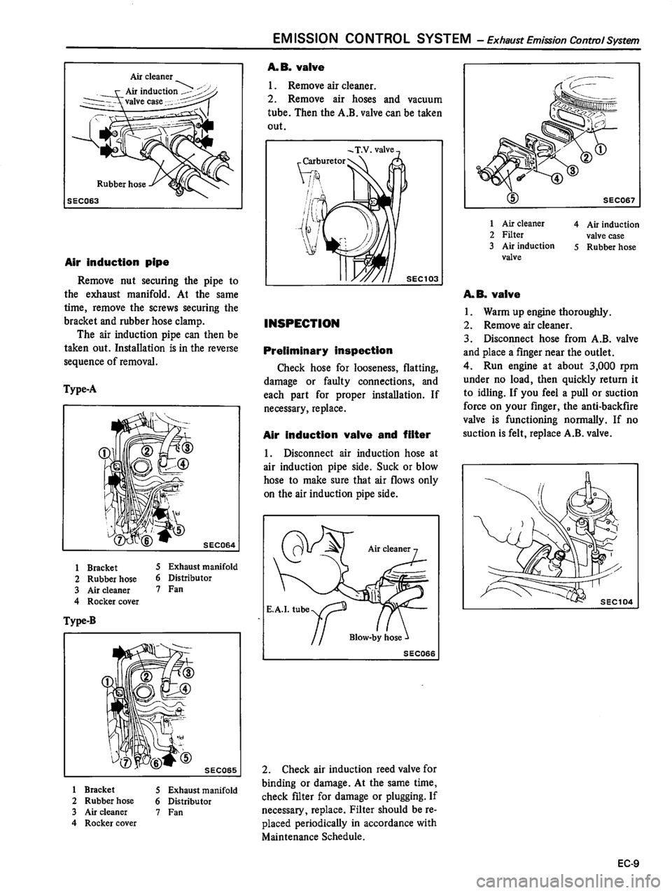 DATSUN 510 1980 Service Repair Manual DATSUN 510 1980 Service Repair Manual