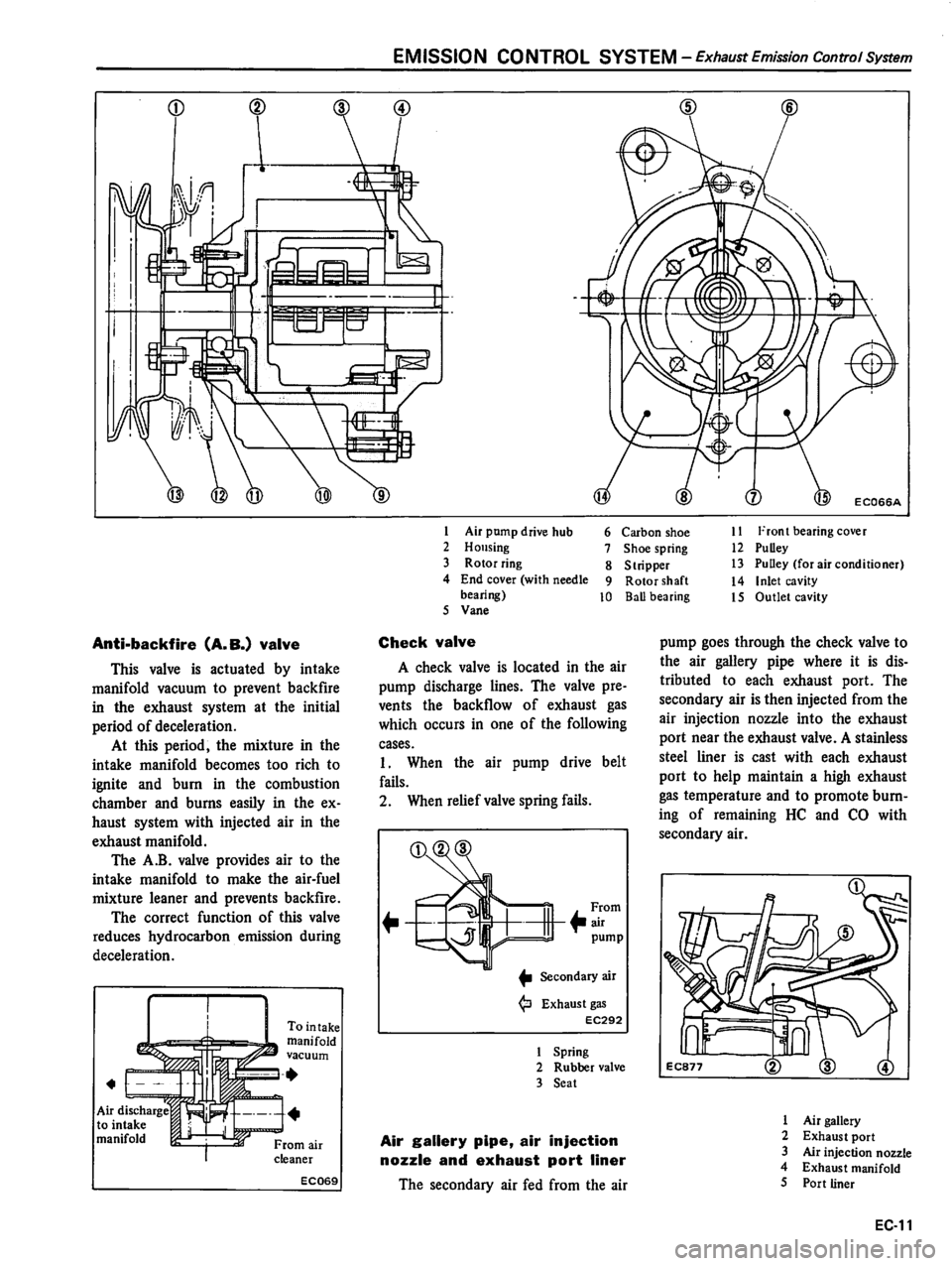 DATSUN 510 1980 Service Repair Manual DATSUN 510 1980 Service Repair Manual