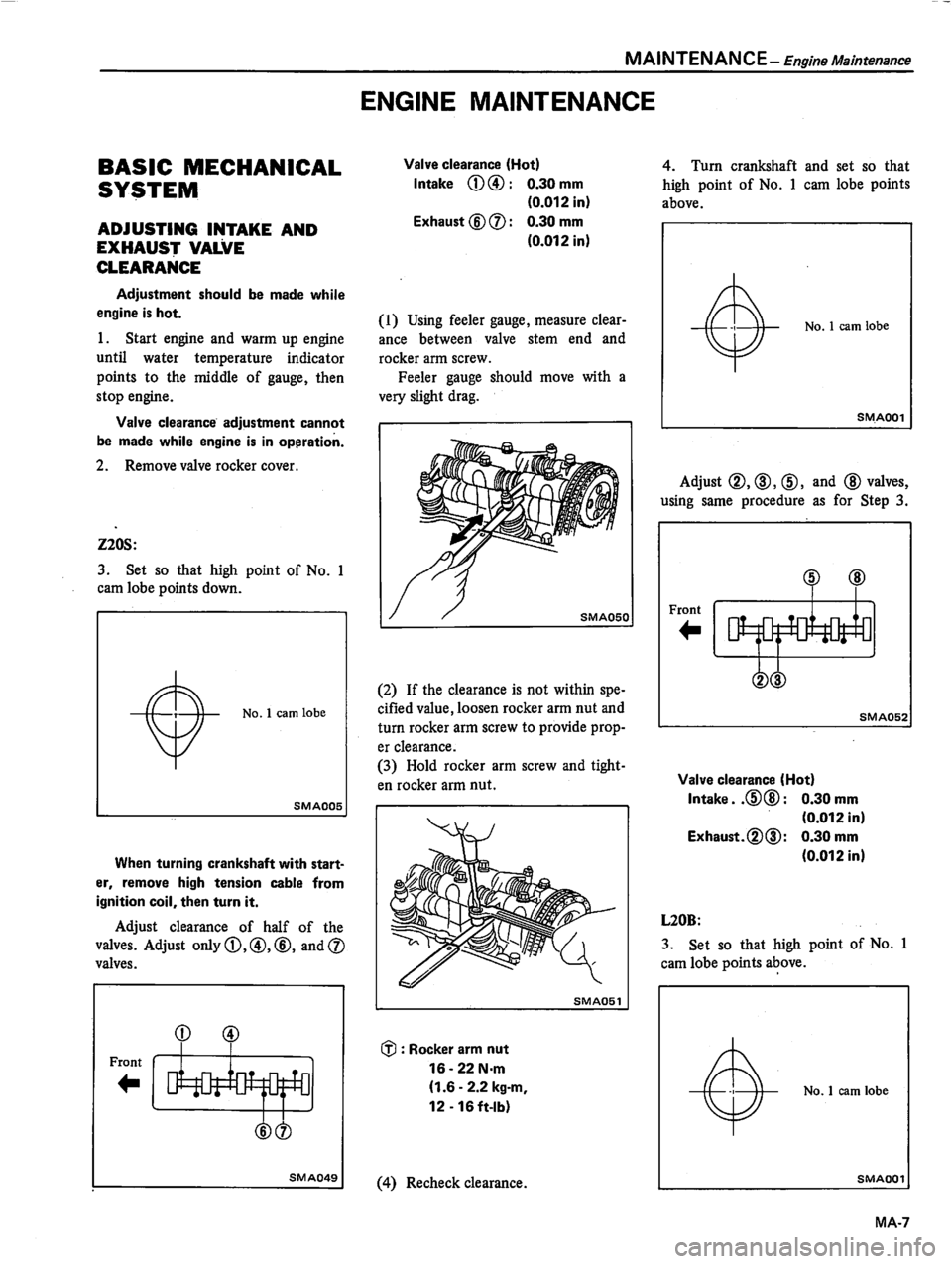 DATSUN 510 1980  Service User Guide 