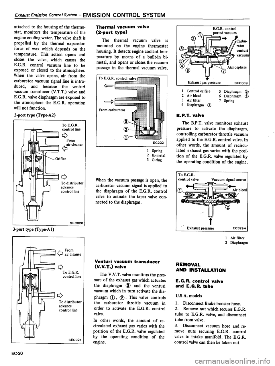 DATSUN 510 1980 Service Repair Manual DATSUN 510 1980 Service Repair Manual