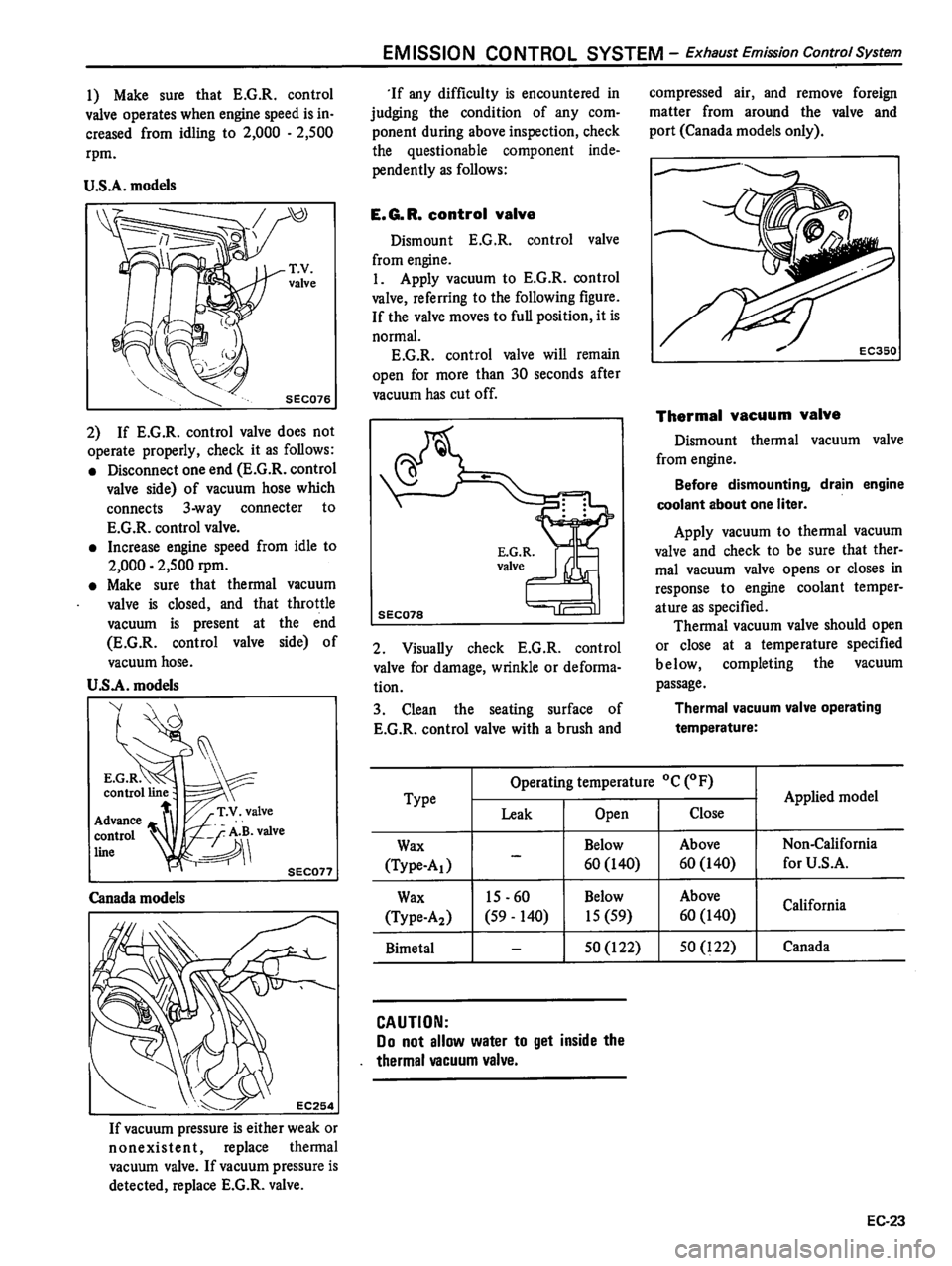 DATSUN 510 1980 Service Repair Manual DATSUN 510 1980 Service Repair Manual