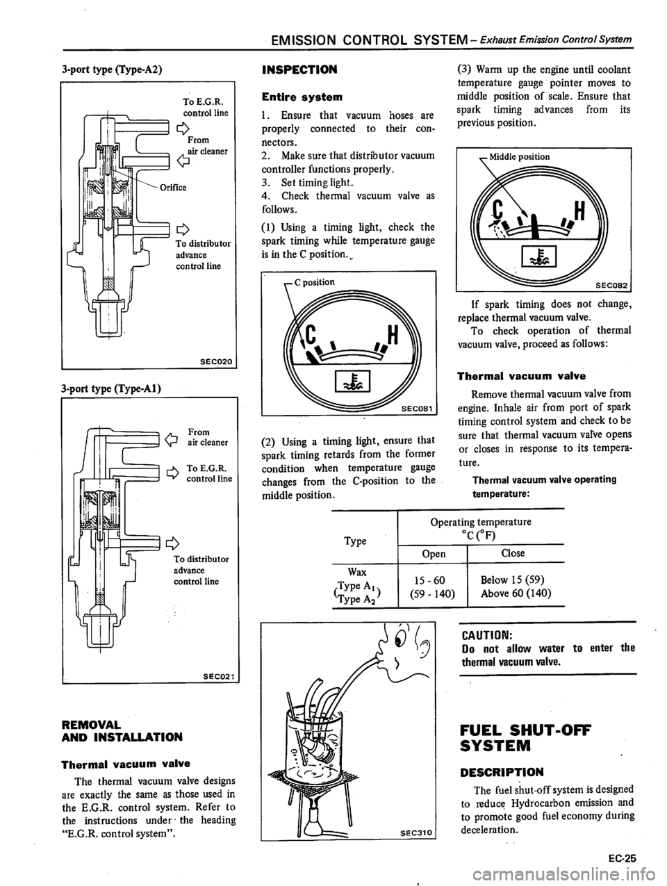 DATSUN 510 1980 Service Repair Manual DATSUN 510 1980 Service Repair Manual