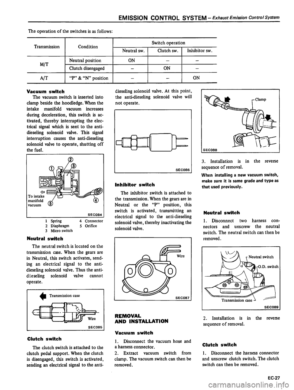 DATSUN 510 1980 Service Repair Manual DATSUN 510 1980 Service Repair Manual