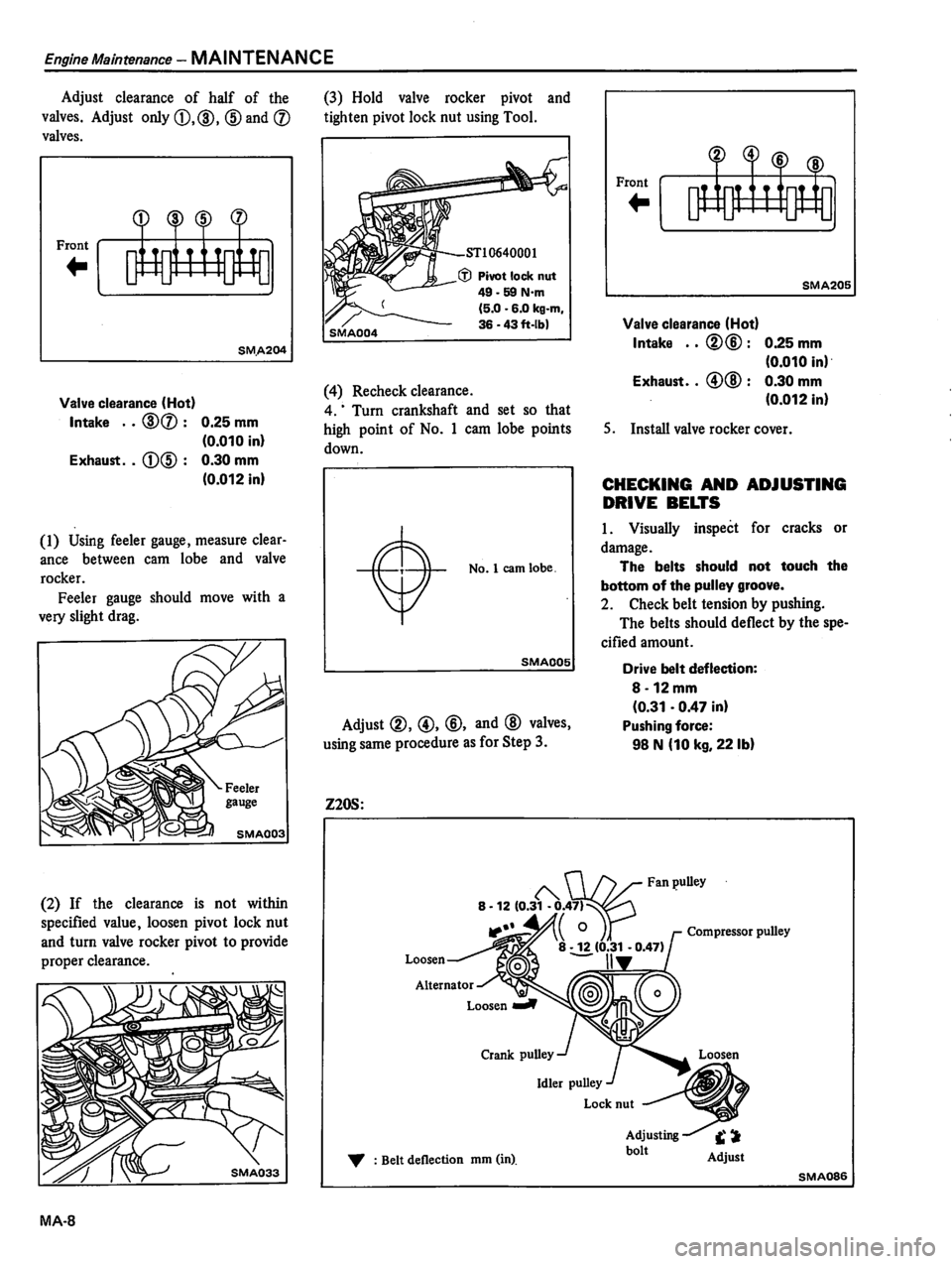 DATSUN 510 1980  Service User Guide 