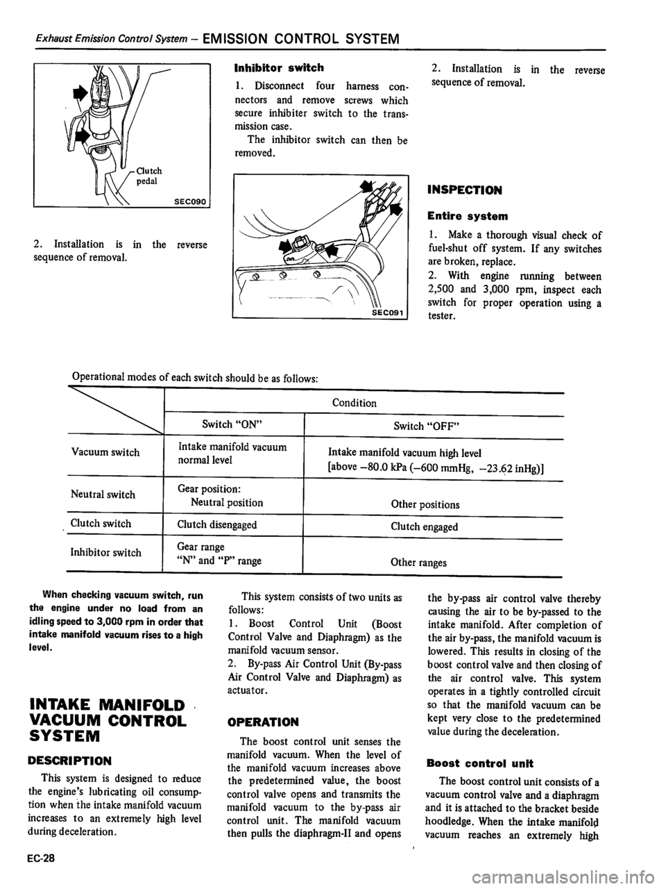 DATSUN 510 1980 Service Repair Manual DATSUN 510 1980 Service Repair Manual
