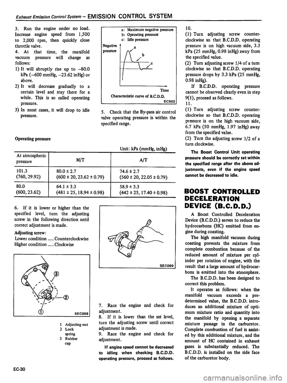 DATSUN 510 1980 Service Repair Manual DATSUN 510 1980 Service Repair Manual