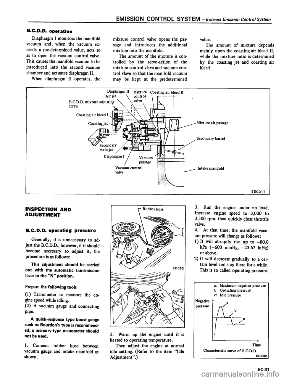 DATSUN 510 1980 Service Repair Manual DATSUN 510 1980 Service Repair Manual