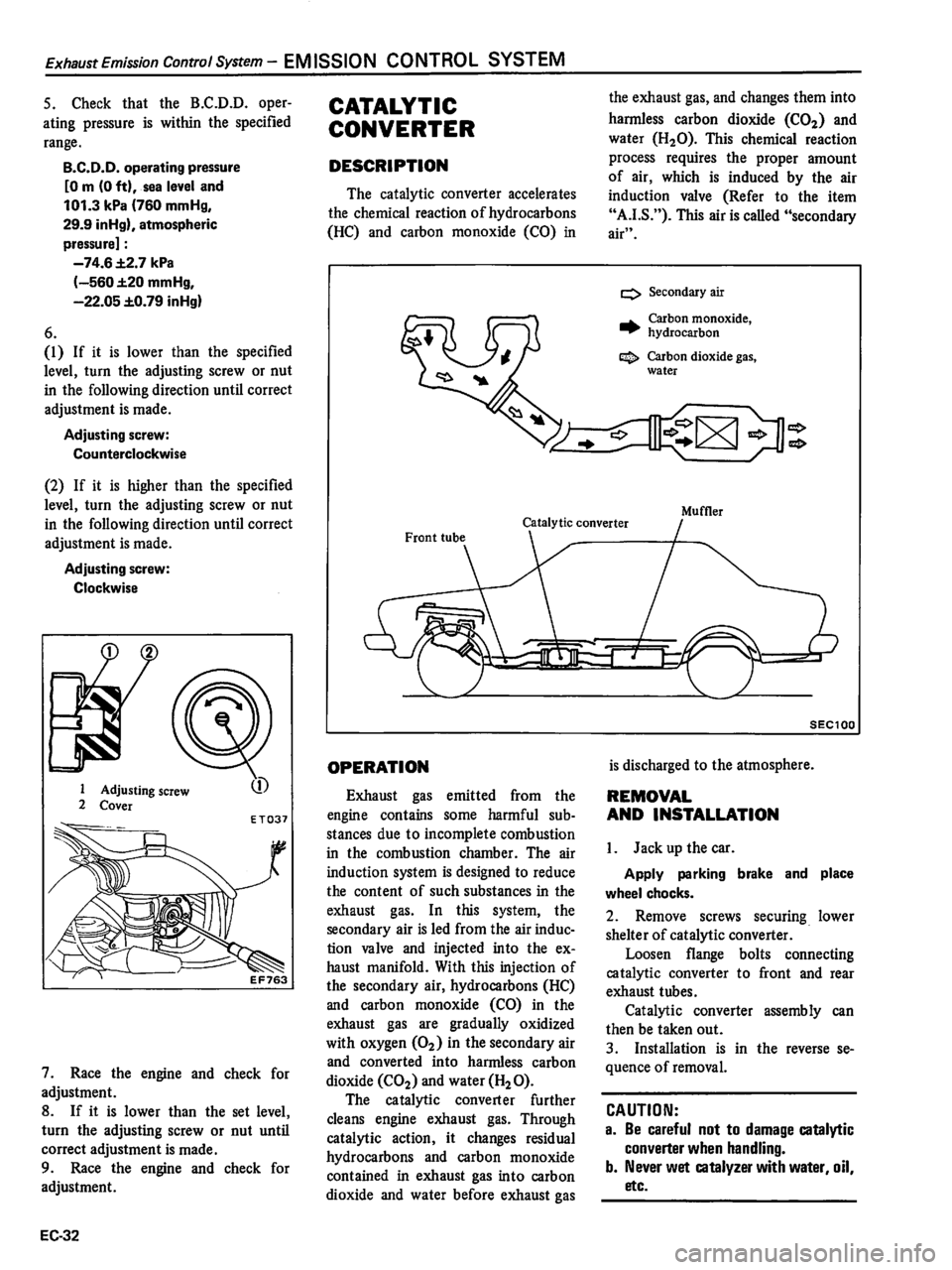 DATSUN 510 1980 Service Repair Manual DATSUN 510 1980 Service Repair Manual