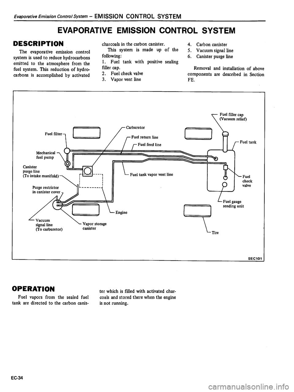 DATSUN 510 1980 Service Repair Manual DATSUN 510 1980 Service Repair Manual