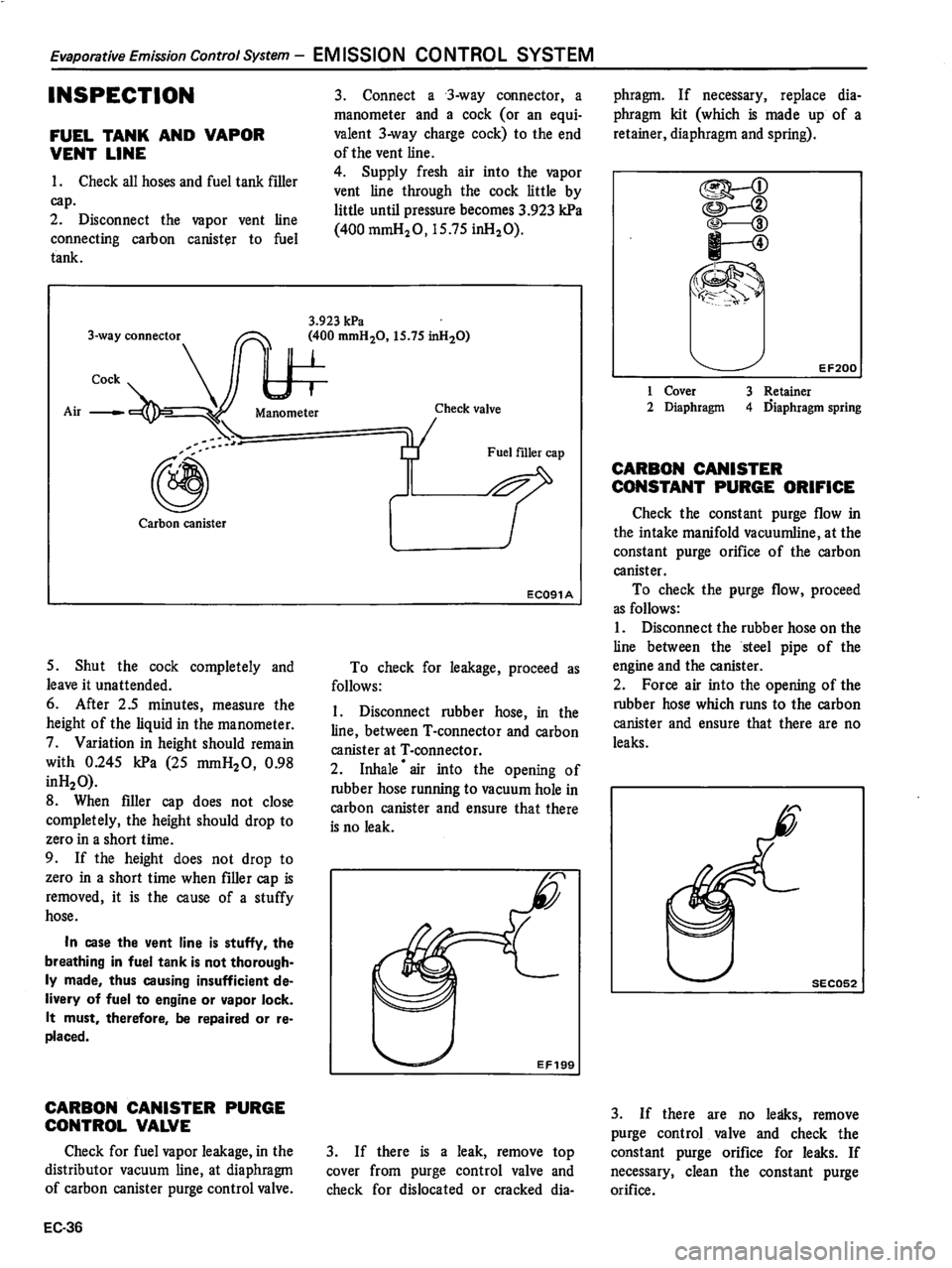 DATSUN 510 1980 Service Repair Manual DATSUN 510 1980 Service Repair Manual