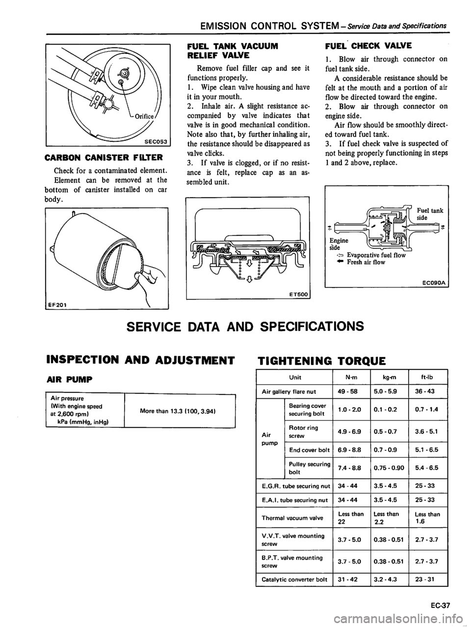 DATSUN 510 1980 Service Repair Manual DATSUN 510 1980 Service Repair Manual