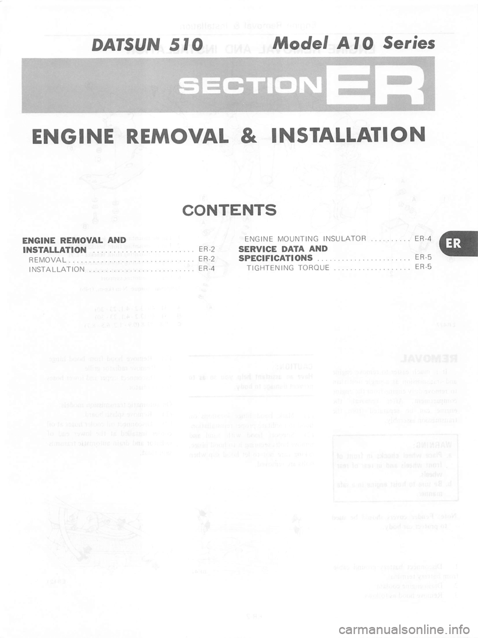 DATSUN 510 1980 Service Repair Manual DATSUN 510 1980 Service Repair Manual