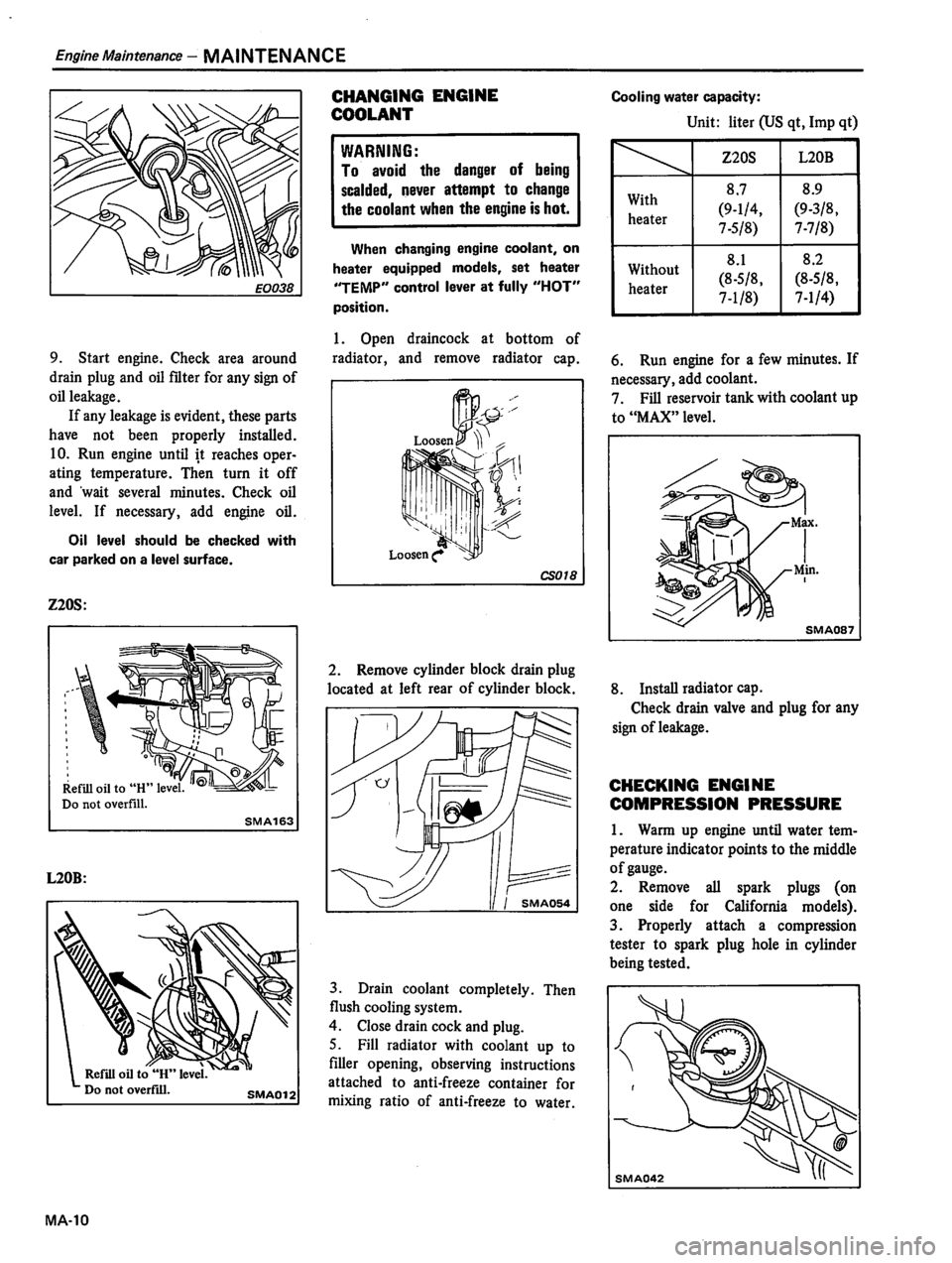 DATSUN 510 1980  Service User Guide 