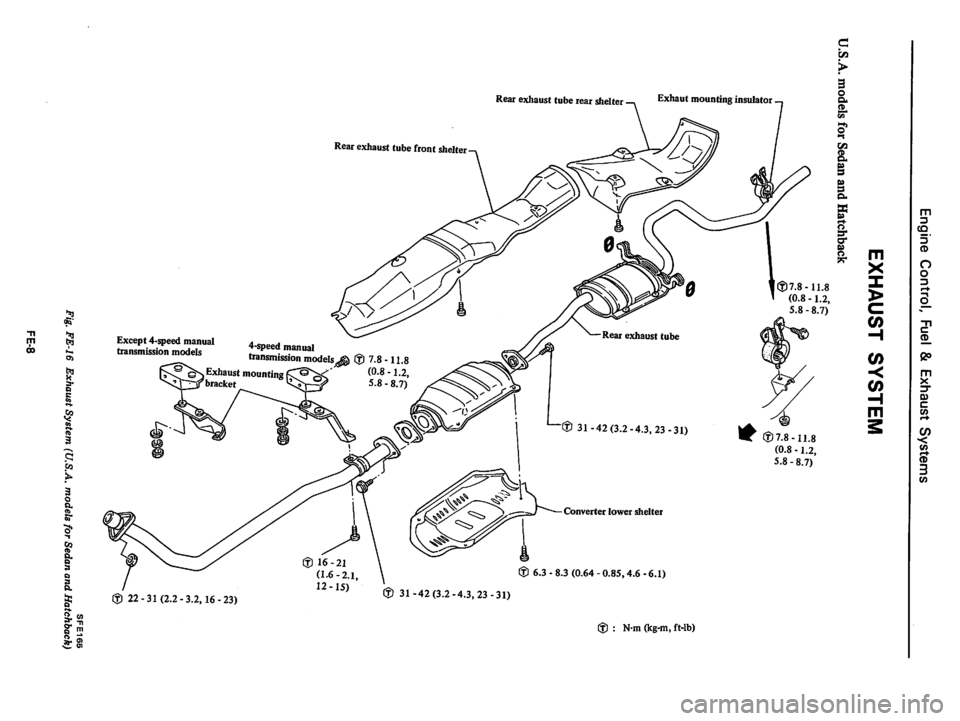DATSUN 510 1980 Service Repair Manual DATSUN 510 1980 Service Repair Manual
