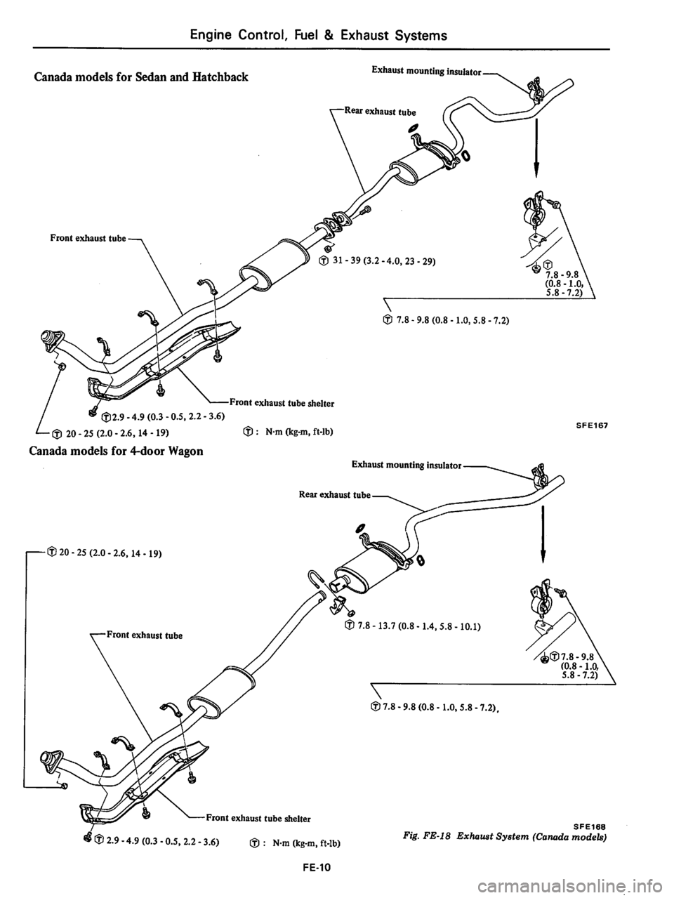 DATSUN 510 1980 Service Repair Manual DATSUN 510 1980 Service Repair Manual