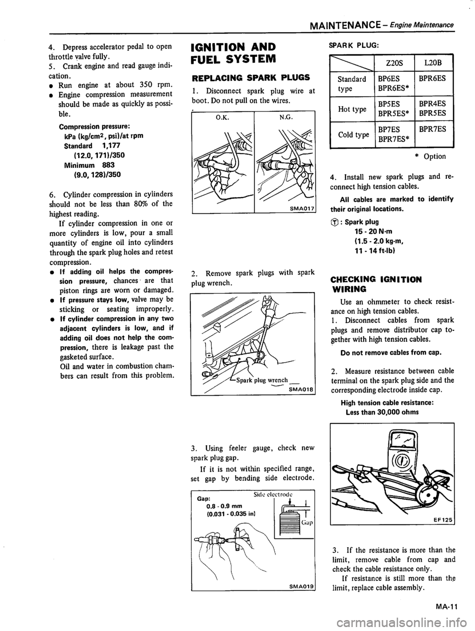 DATSUN 510 1980  Service User Guide 