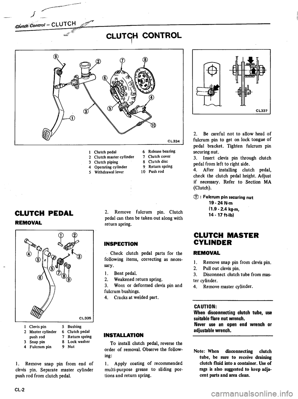 DATSUN 510 1980 Service Repair Manual DATSUN 510 1980 Service Repair Manual