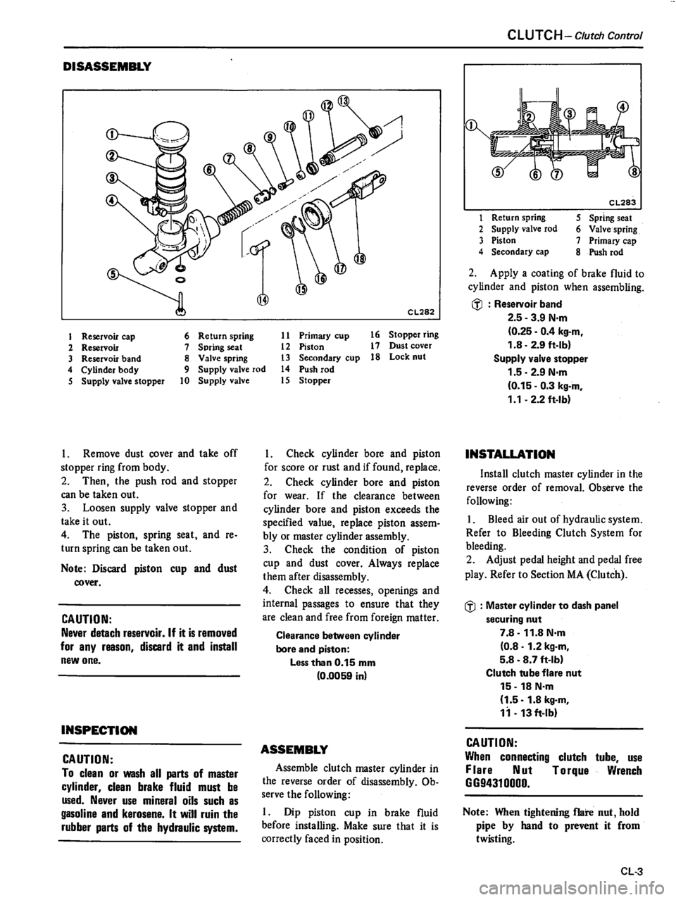 DATSUN 510 1980 Service Repair Manual DATSUN 510 1980 Service Repair Manual