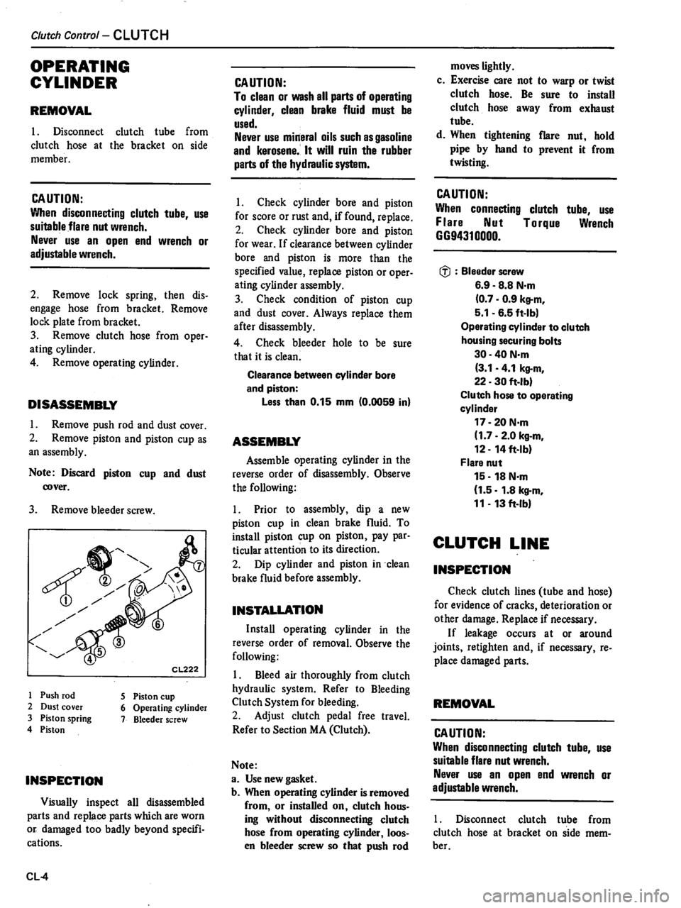 DATSUN 510 1980 Service Repair Manual DATSUN 510 1980 Service Repair Manual