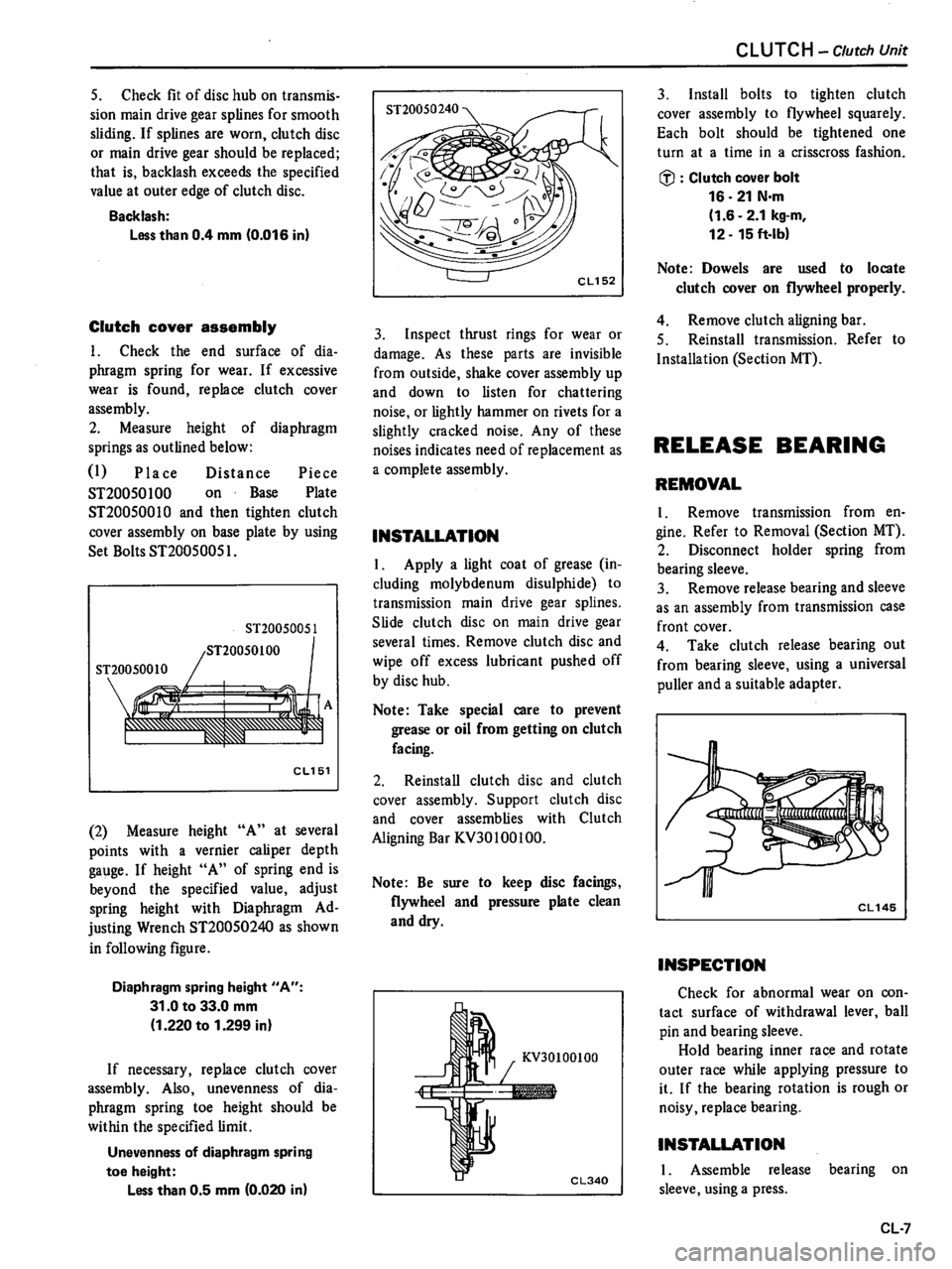 DATSUN 510 1980 Service Repair Manual DATSUN 510 1980 Service Repair Manual