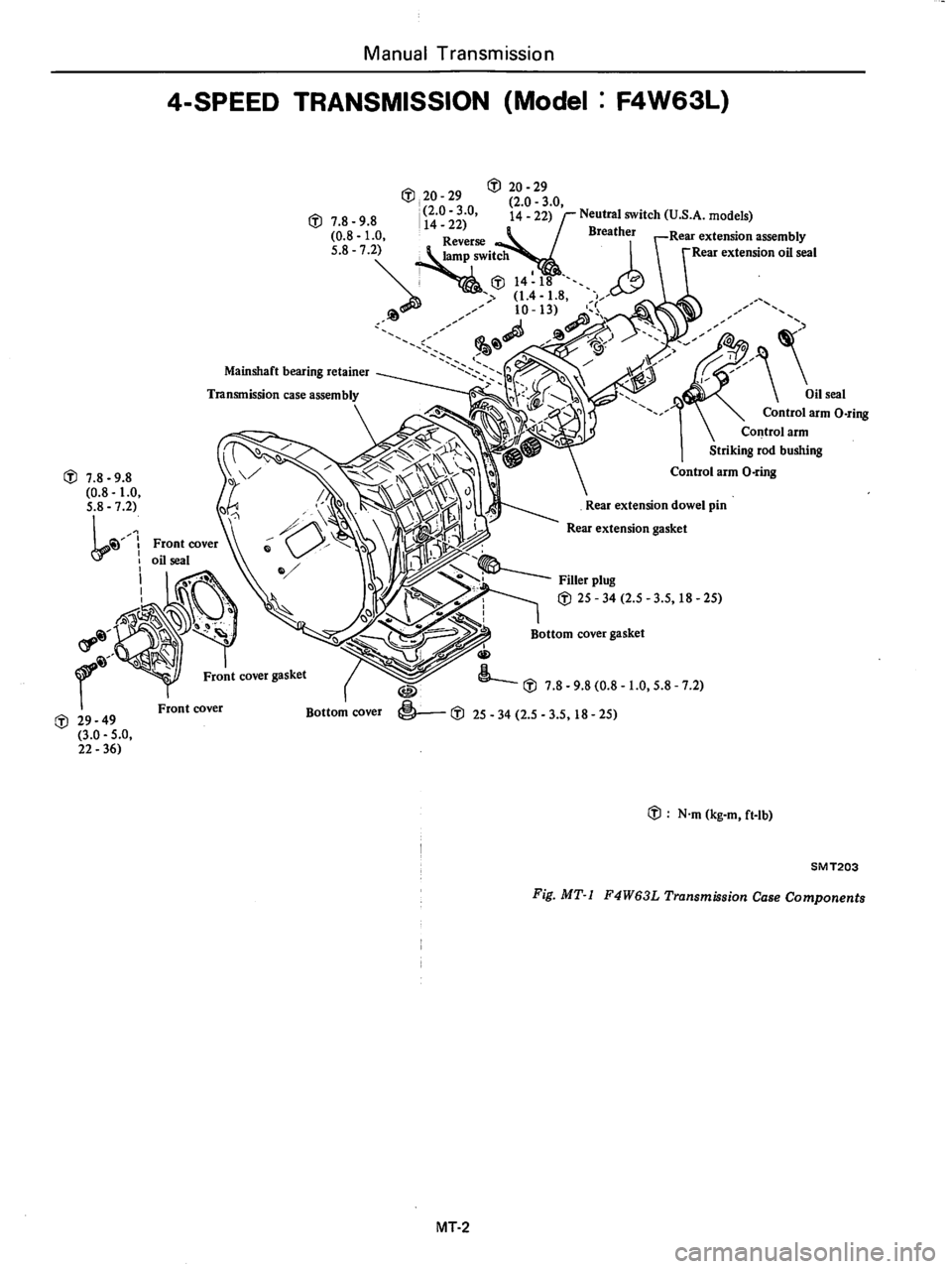 DATSUN 510 1980 Service Repair Manual DATSUN 510 1980 Service Repair Manual