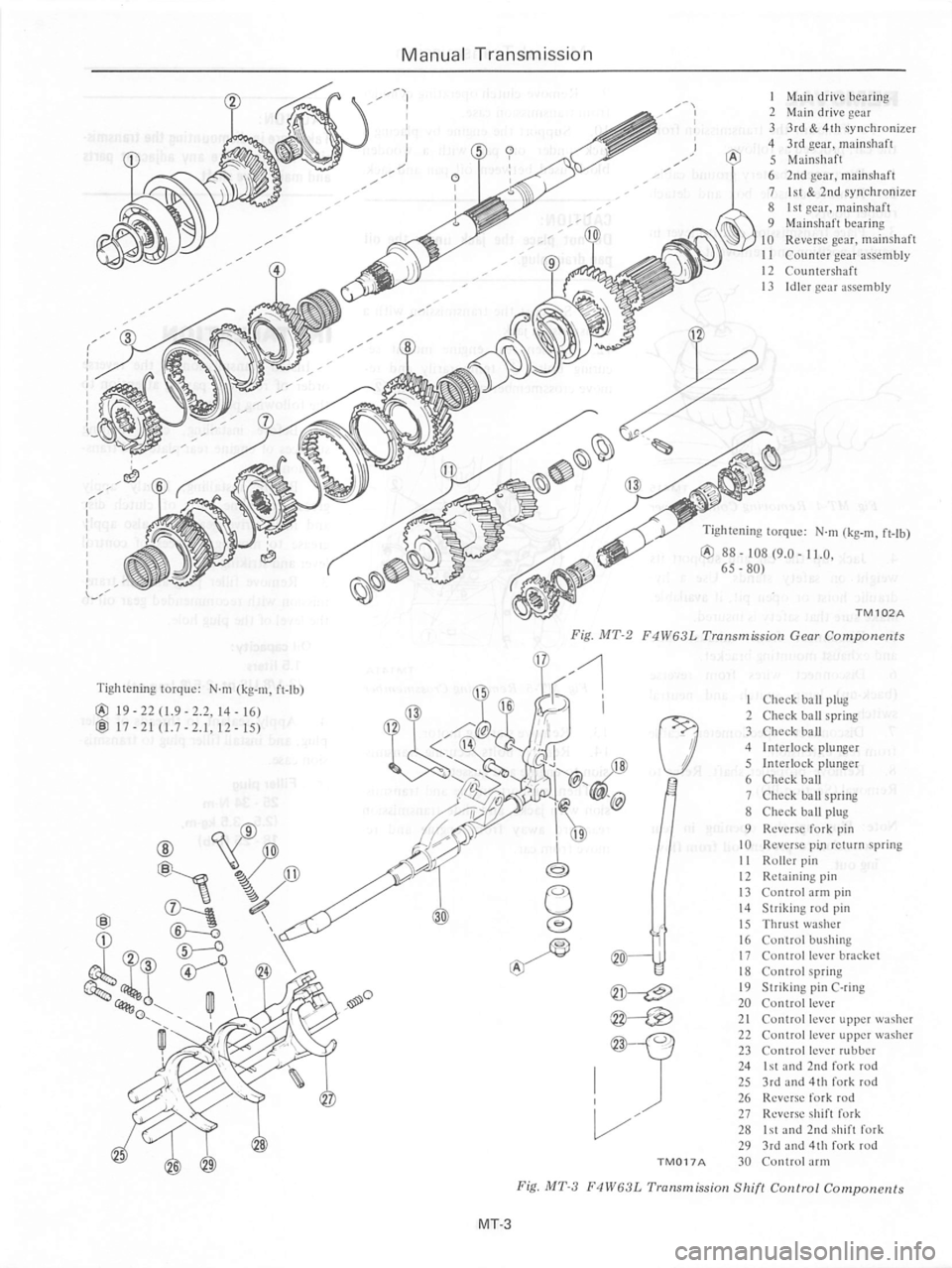 DATSUN 510 1980 Service Repair Manual DATSUN 510 1980 Service Repair Manual