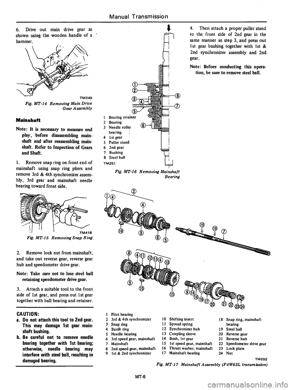 DATSUN 510 1980 Service Repair Manual DATSUN 510 1980 Service Repair Manual