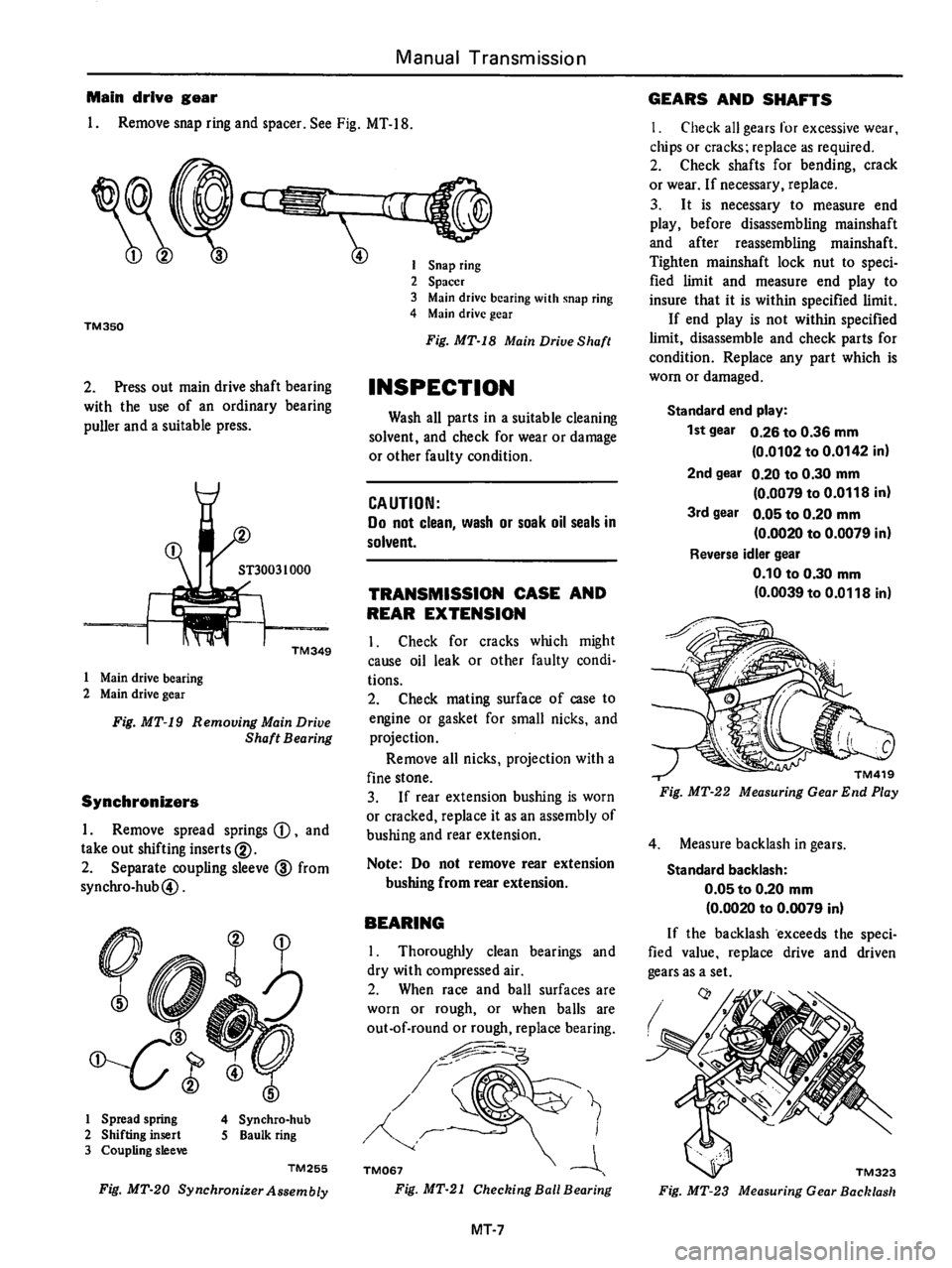 DATSUN 510 1980 Service Repair Manual DATSUN 510 1980 Service Repair Manual