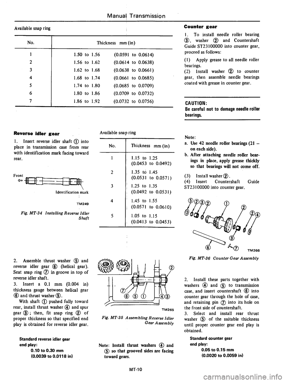DATSUN 510 1980 Service Repair Manual DATSUN 510 1980 Service Repair Manual