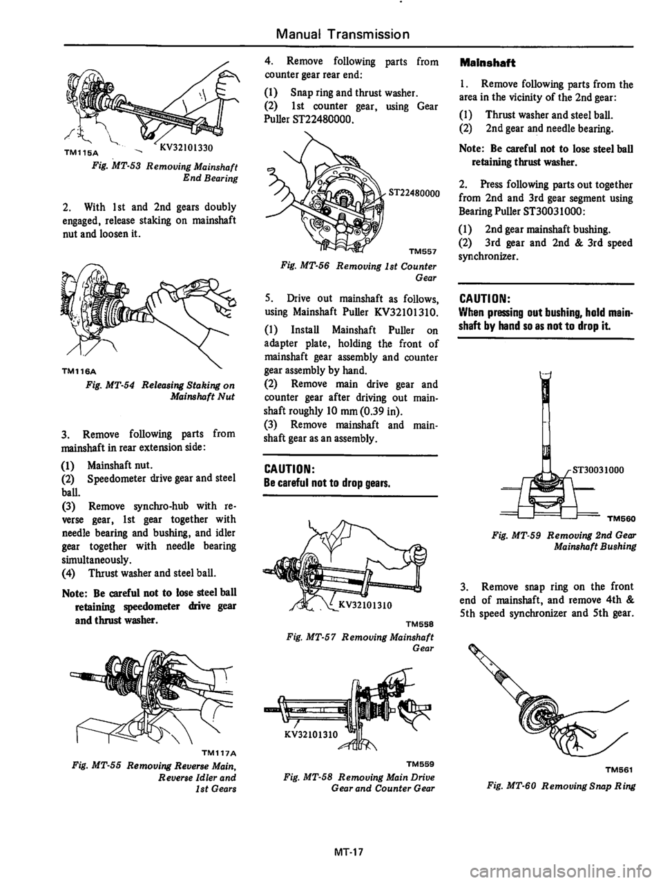 DATSUN 510 1980 Service Repair Manual DATSUN 510 1980 Service Repair Manual