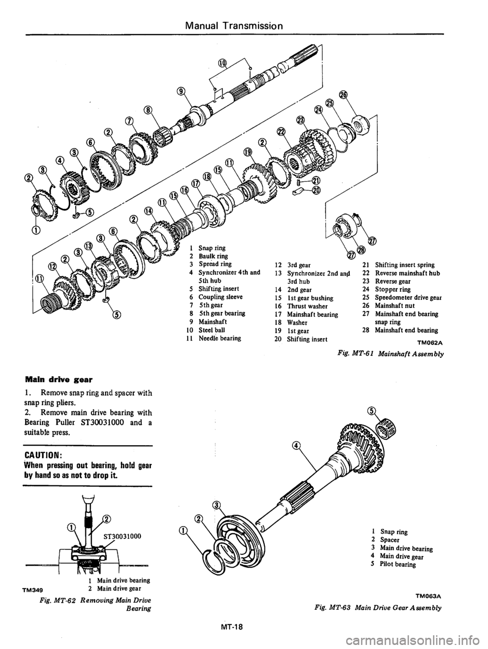 DATSUN 510 1980 Service Repair Manual DATSUN 510 1980 Service Repair Manual