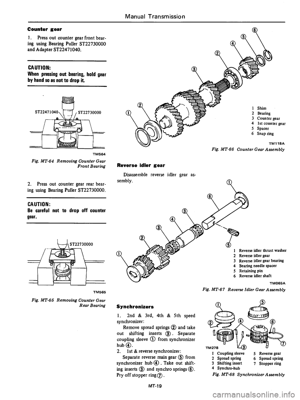 DATSUN 510 1980 Service Repair Manual DATSUN 510 1980 Service Repair Manual
