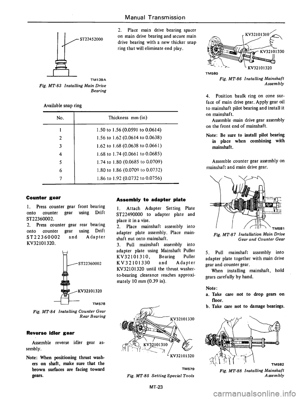 DATSUN 510 1980 Service Repair Manual DATSUN 510 1980 Service Repair Manual