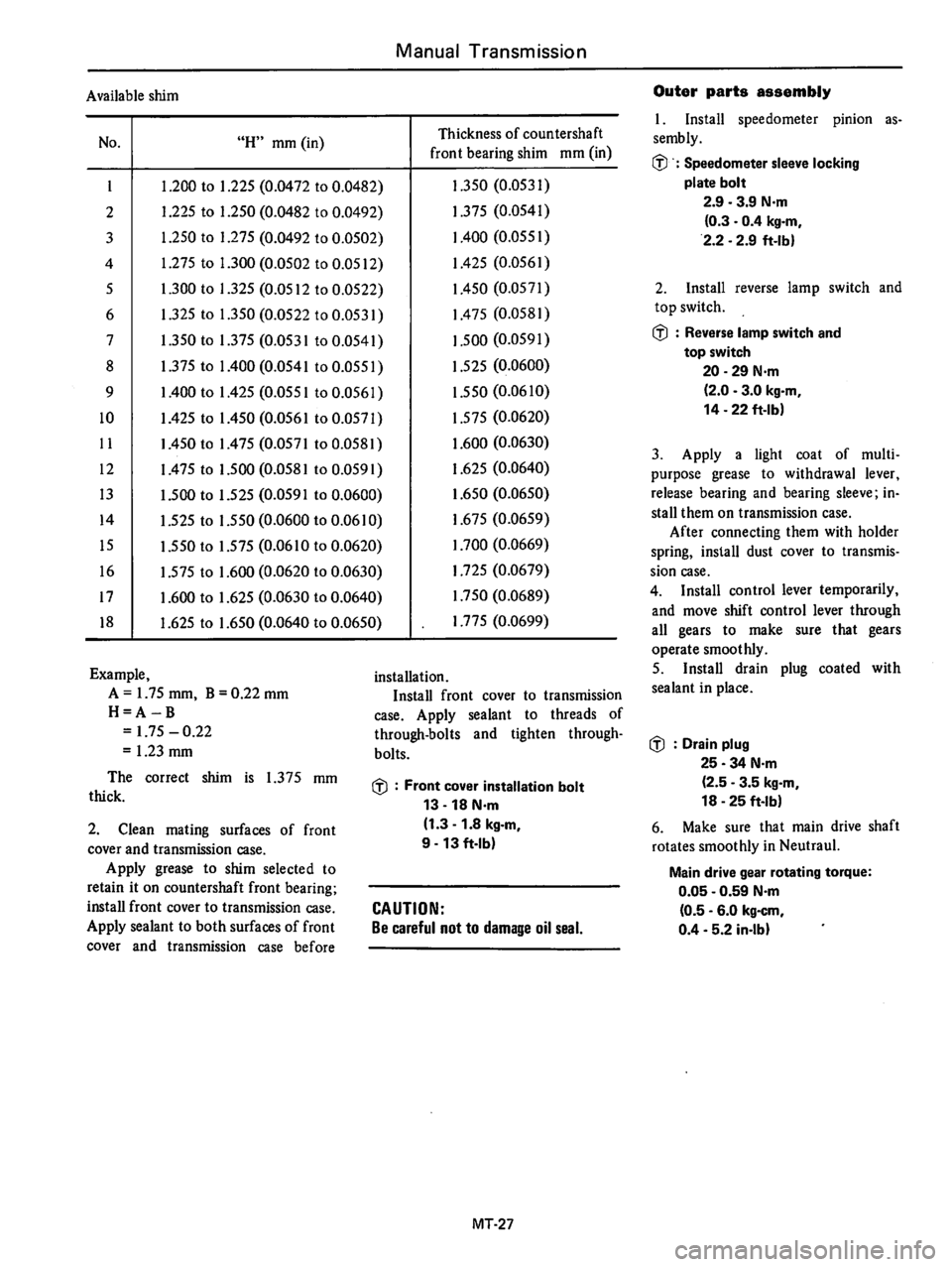 DATSUN 510 1980 Service Repair Manual DATSUN 510 1980 Service Repair Manual