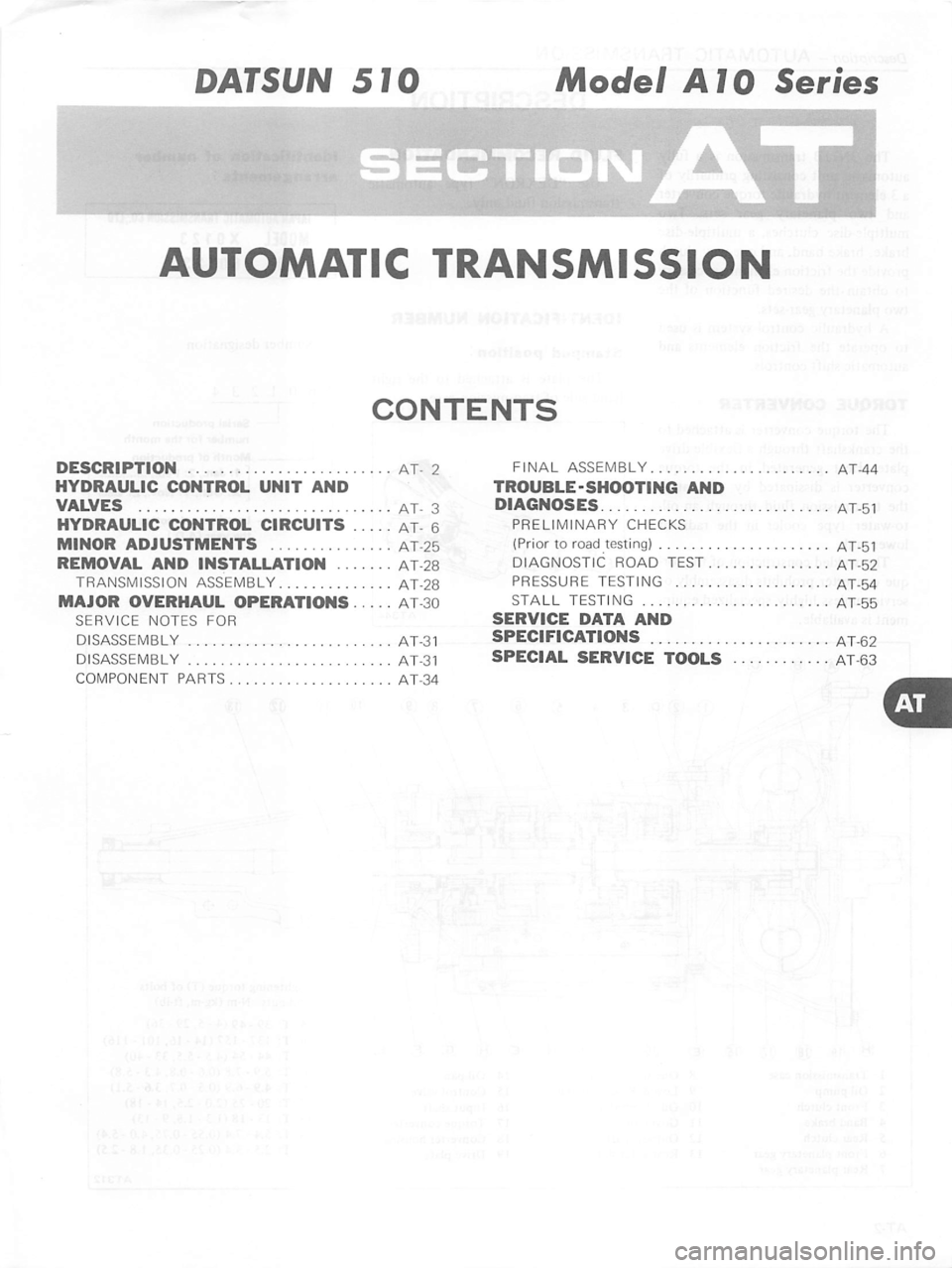 DATSUN 510 1980 Service Repair Manual DATSUN 510 1980 Service Repair Manual