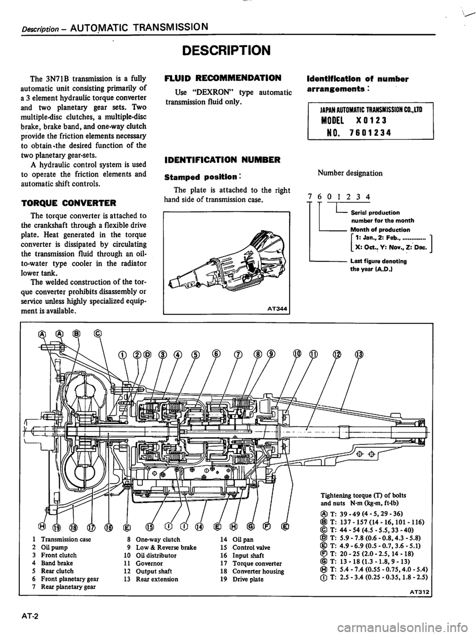 DATSUN 510 1980 Service Repair Manual DATSUN 510 1980 Service Repair Manual