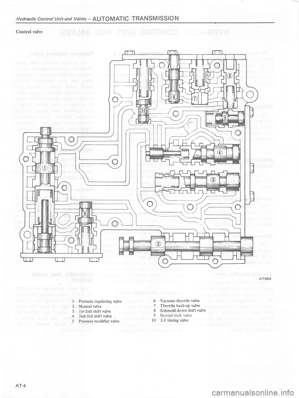 DATSUN 510 1980 Service Repair Manual DATSUN 510 1980 Service Repair Manual