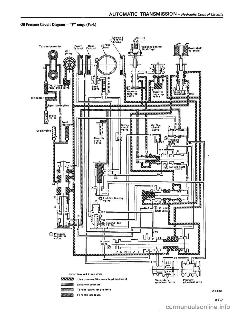 DATSUN 510 1980 Service Repair Manual DATSUN 510 1980 Service Repair Manual