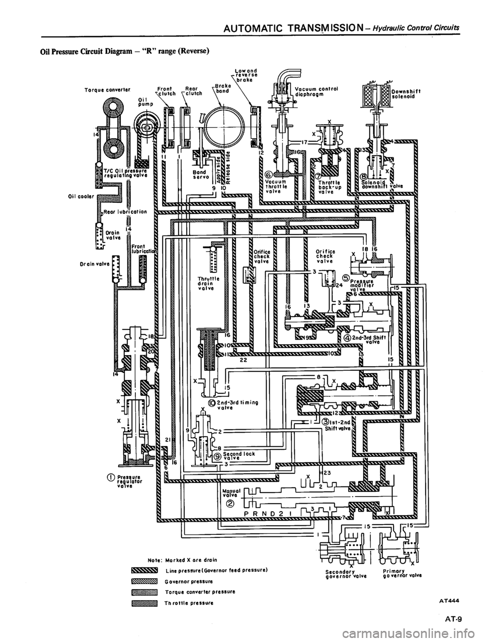 DATSUN 510 1980 Service Repair Manual DATSUN 510 1980 Service Repair Manual