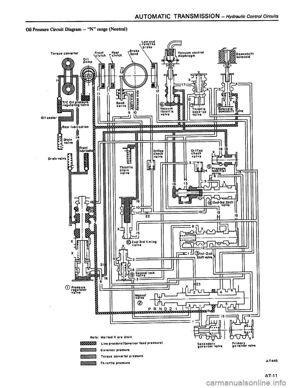 DATSUN 510 1980 Service Repair Manual DATSUN 510 1980 Service Repair Manual