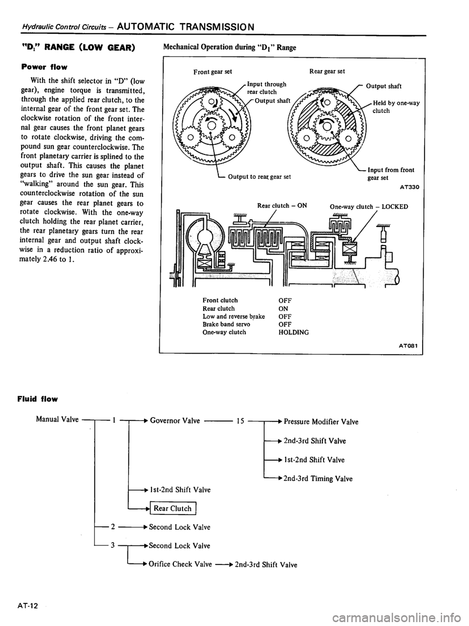 DATSUN 510 1980 Service Repair Manual DATSUN 510 1980 Service Repair Manual