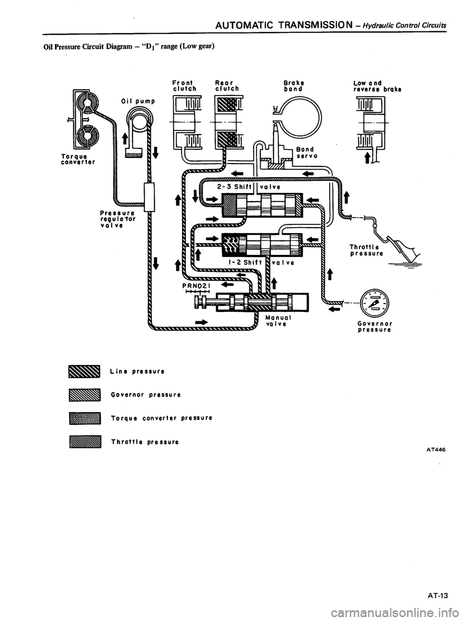 DATSUN 510 1980 Service Repair Manual DATSUN 510 1980 Service Repair Manual