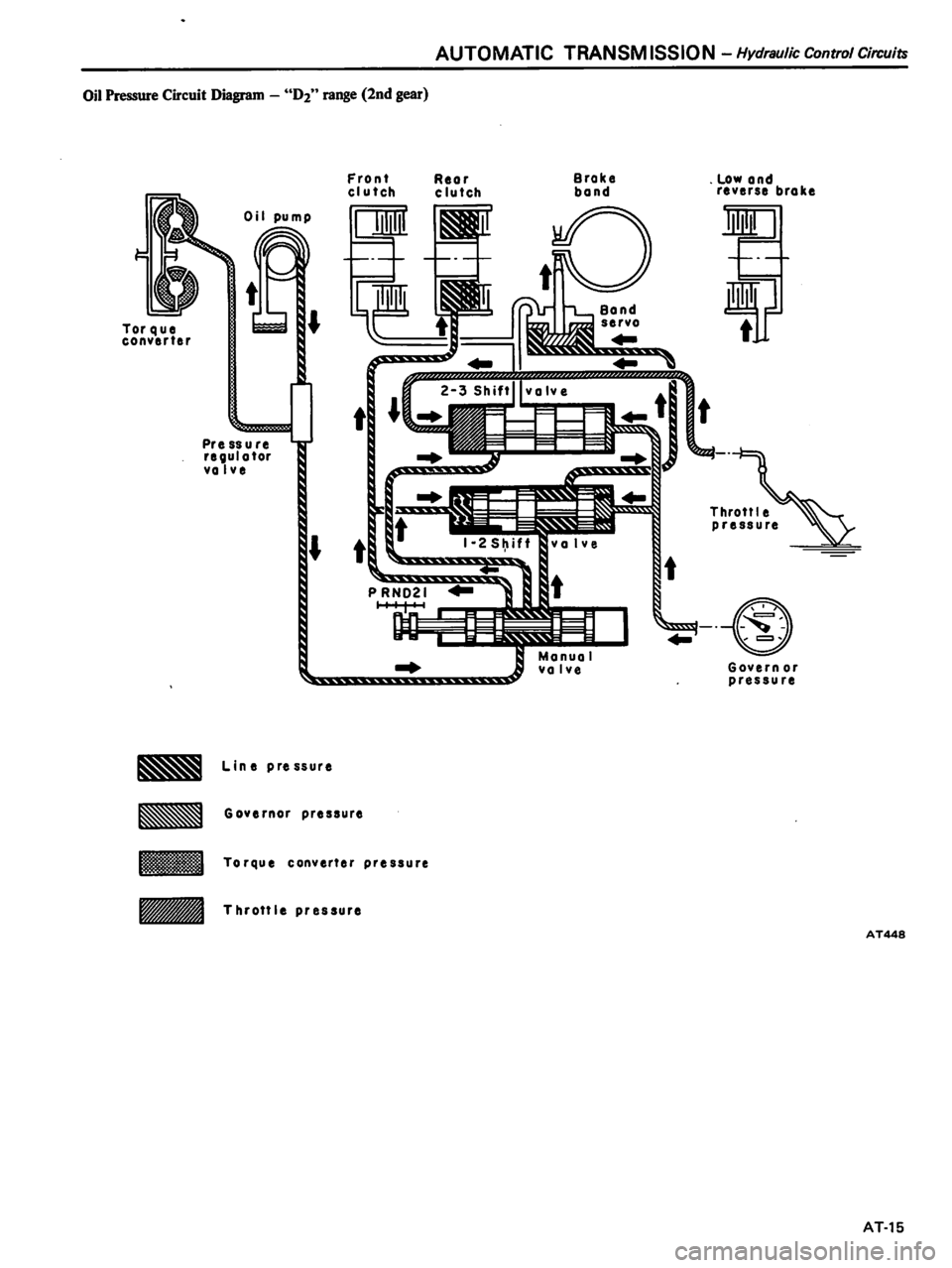 DATSUN 510 1980 Service Repair Manual DATSUN 510 1980 Service Repair Manual