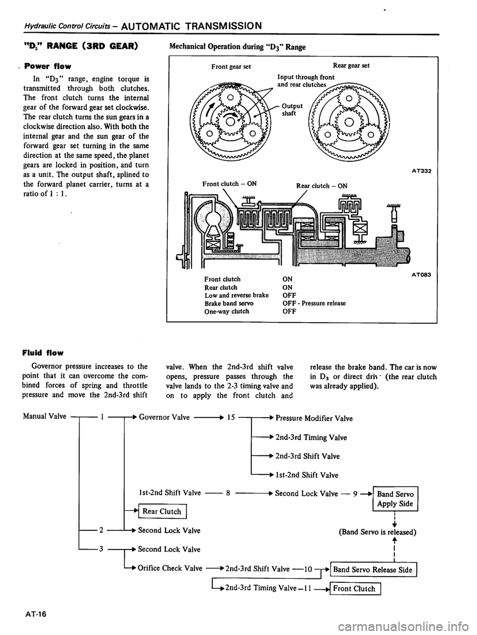DATSUN 510 1980 Service Repair Manual DATSUN 510 1980 Service Repair Manual