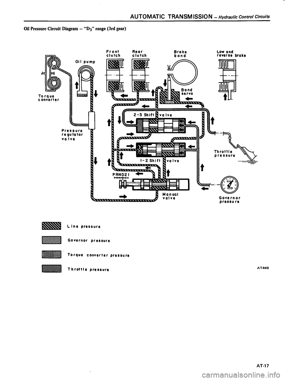 DATSUN 510 1980 Service Repair Manual DATSUN 510 1980 Service Repair Manual