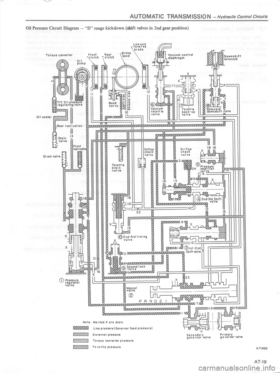DATSUN 510 1980 Service Repair Manual DATSUN 510 1980 Service Repair Manual