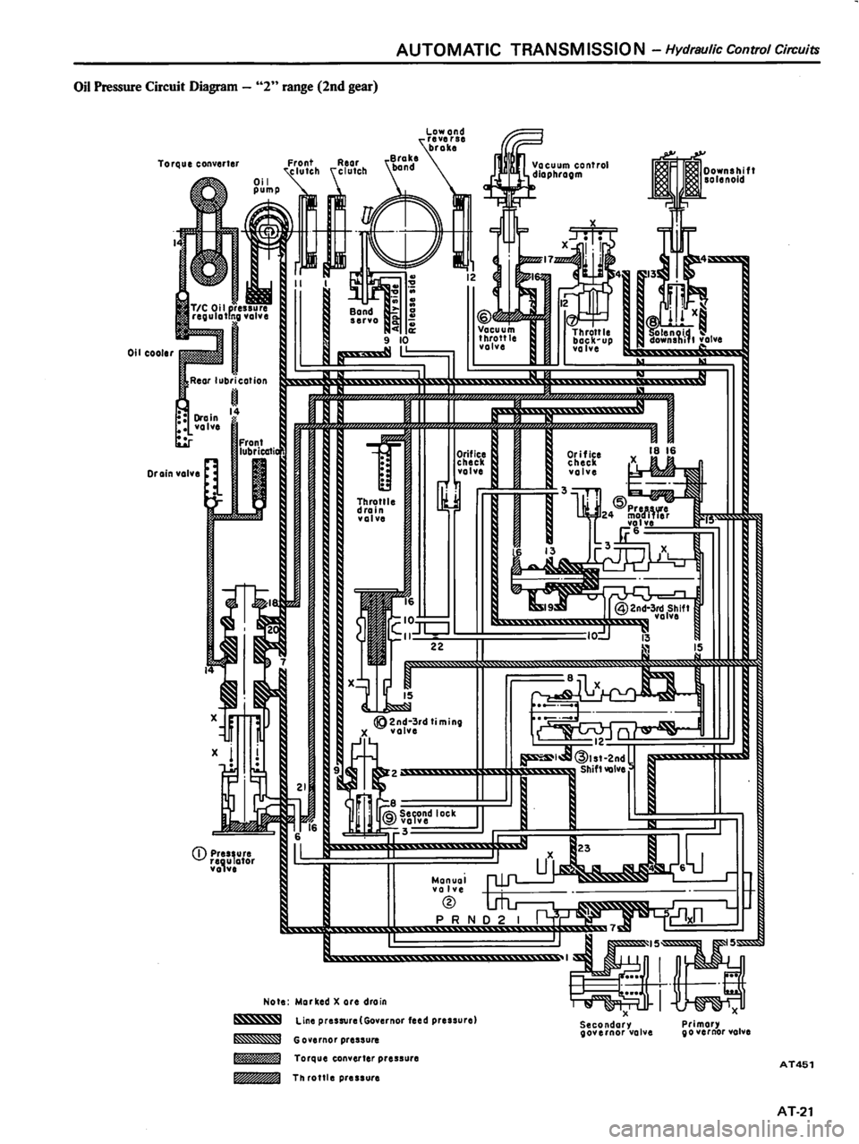 DATSUN 510 1980 Service Repair Manual DATSUN 510 1980 Service Repair Manual