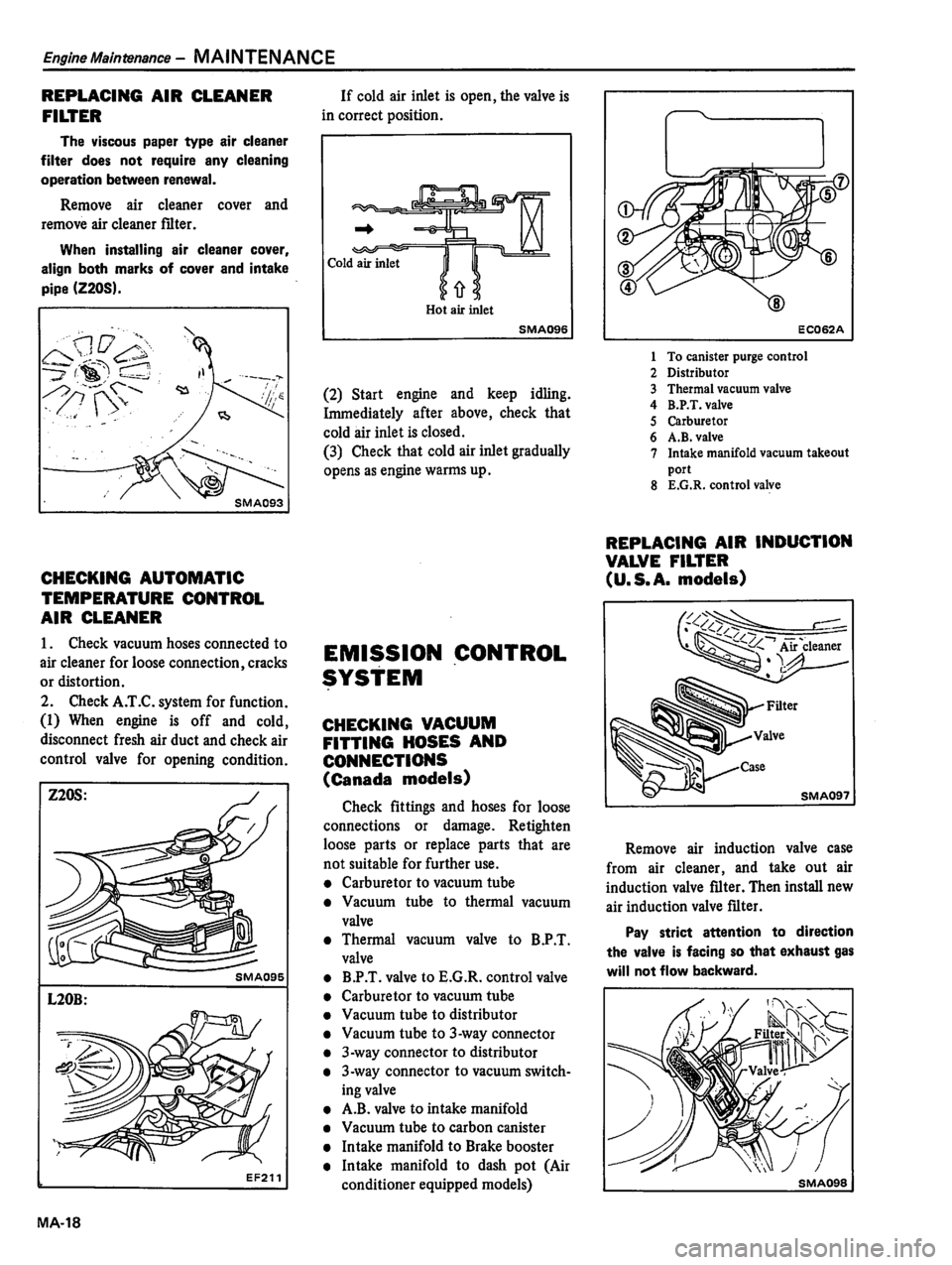 DATSUN 510 1980 Service Owners Manual DATSUN 510 1980 Service Owners Manual