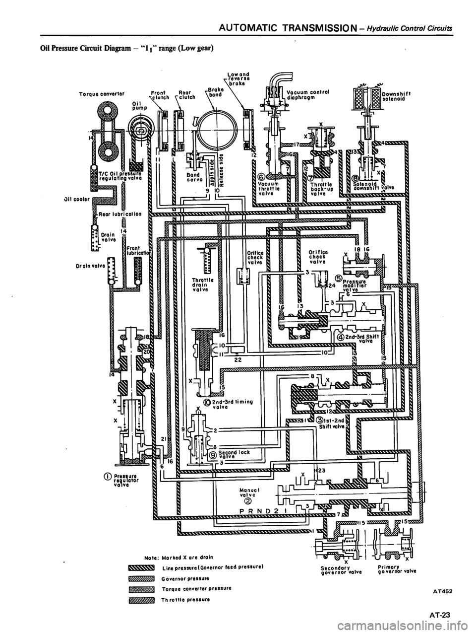 DATSUN 510 1980 Service Repair Manual DATSUN 510 1980 Service Repair Manual