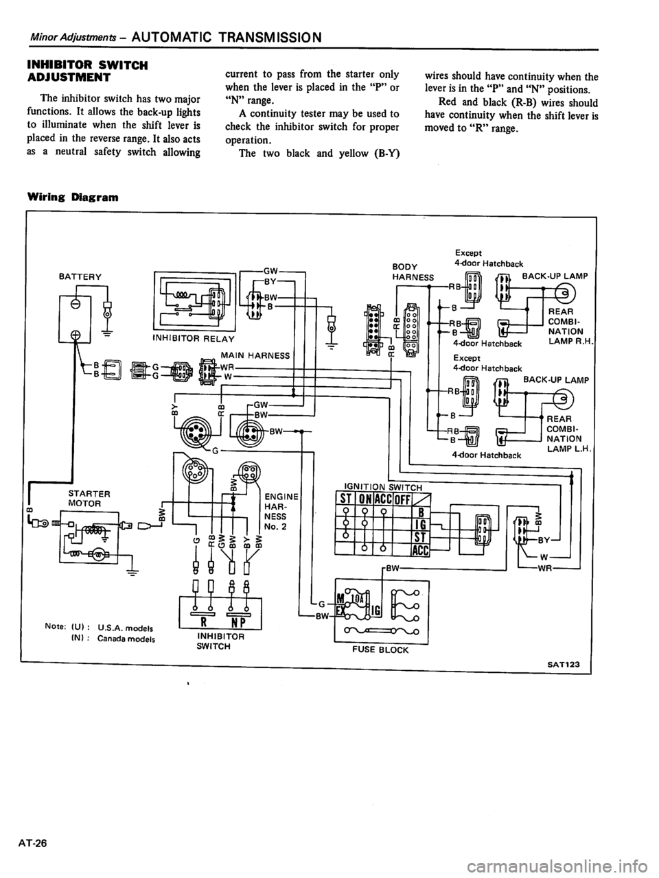 DATSUN 510 1980 Service Repair Manual DATSUN 510 1980 Service Repair Manual